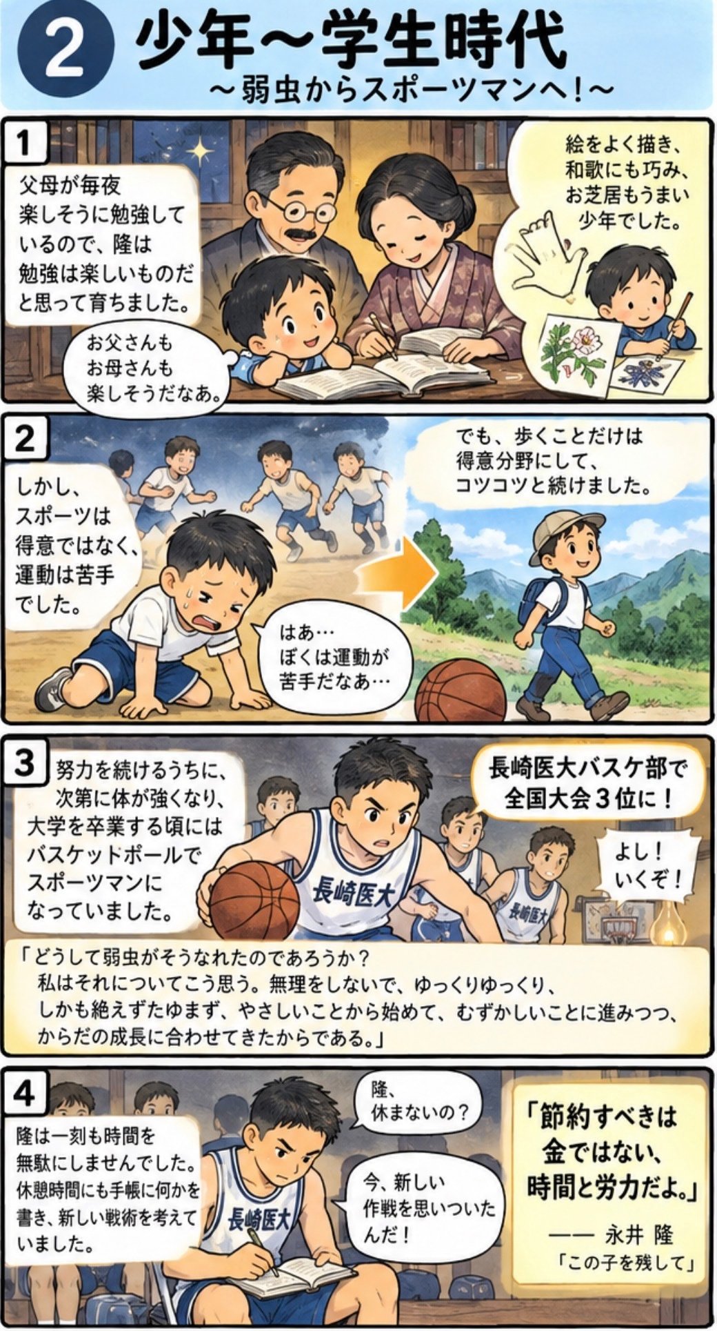 4コマまんが「少年〜学生時代〜弱虫からスポーツマンへ〜」。運動が苦手だった隆は歩くことをコツコツ続け、長崎医大バスケ部で全国大会3位になった。「節約すべきは金ではない、時間と労力だよ」